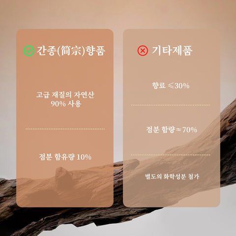 Zero-additive incense sticks crafted for purifying air and creating a fresh environment. / 공기를 정화하고 신선한 환경을 조성하기 위해 제작된 제로 첨가물 향초. / 空気を浄化し、清潔な環境を作るためのゼロ添加物のお香。